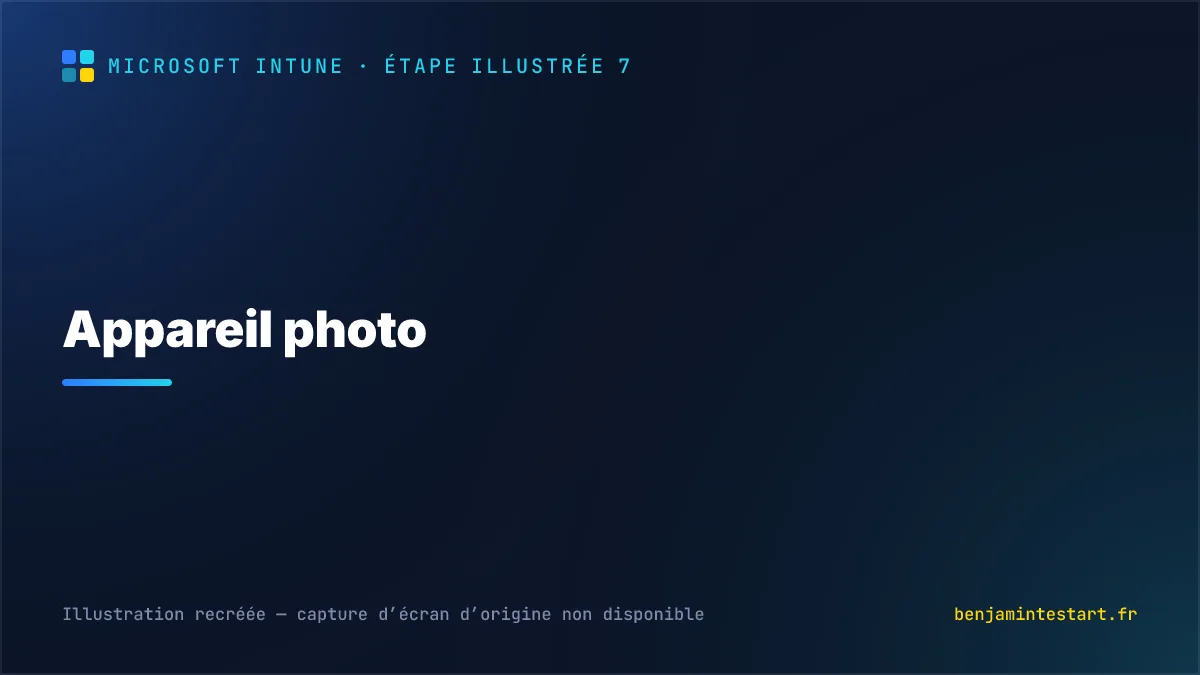 Appareil photo