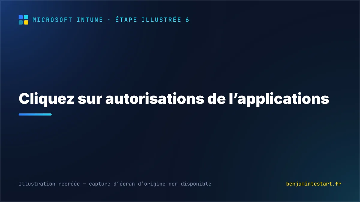 Cliquez sur autorisations de l’applications