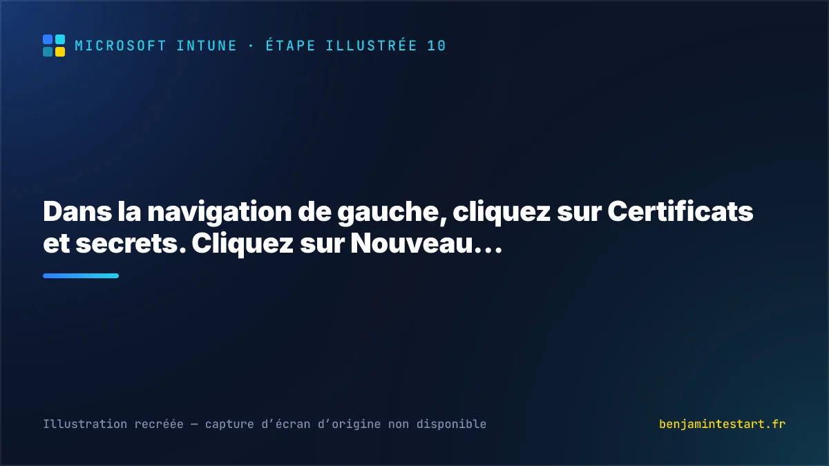 Dans la navigation de gauche, cliquez sur Certificats et secrets. Cliquez sur Nouveau…