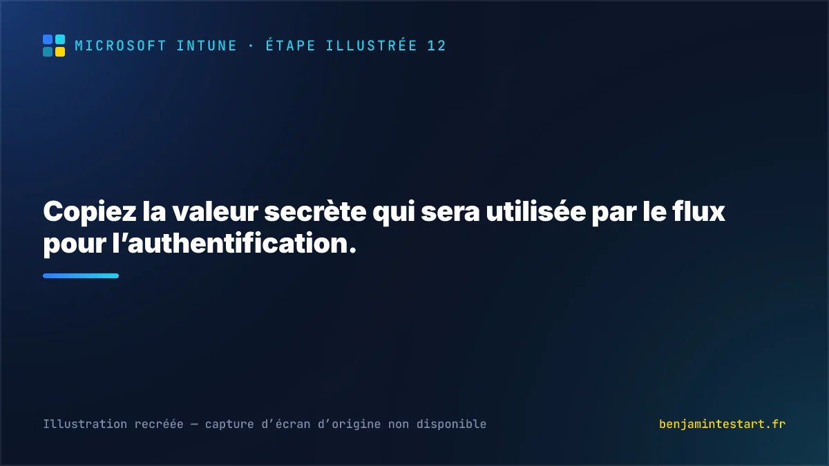 Copiez la valeur secrète qui sera utilisée par le flux pour l’authentification.