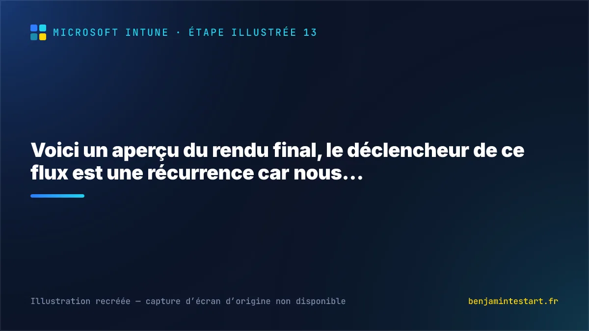 Voici un aperçu du rendu final, le déclencheur de ce flux est une récurrence car nous…