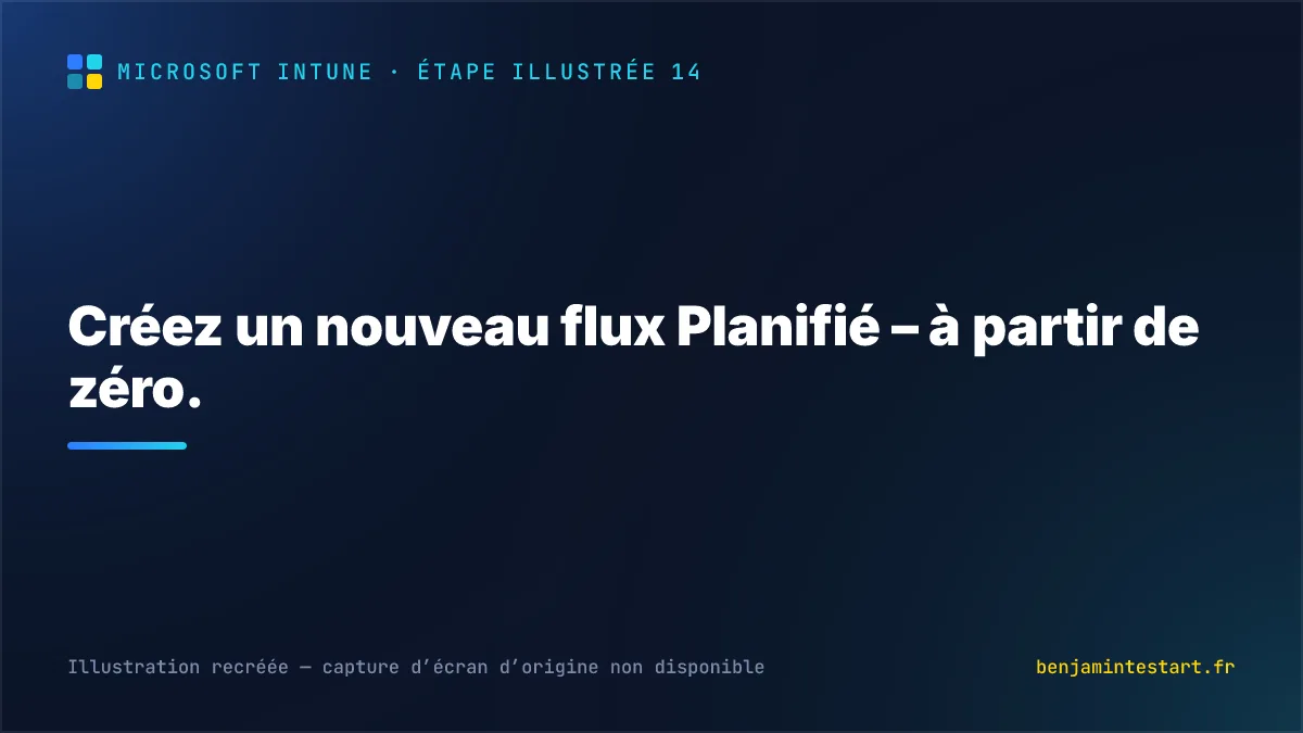 Créez un nouveau flux Planifié – à partir de zéro.