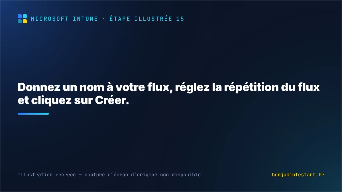 Donnez un nom à votre flux, réglez la répétition du flux et cliquez sur Créer.