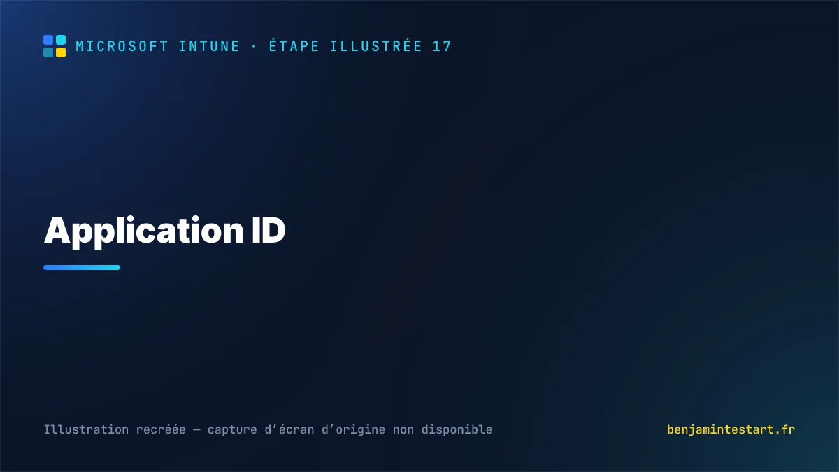 Application ID