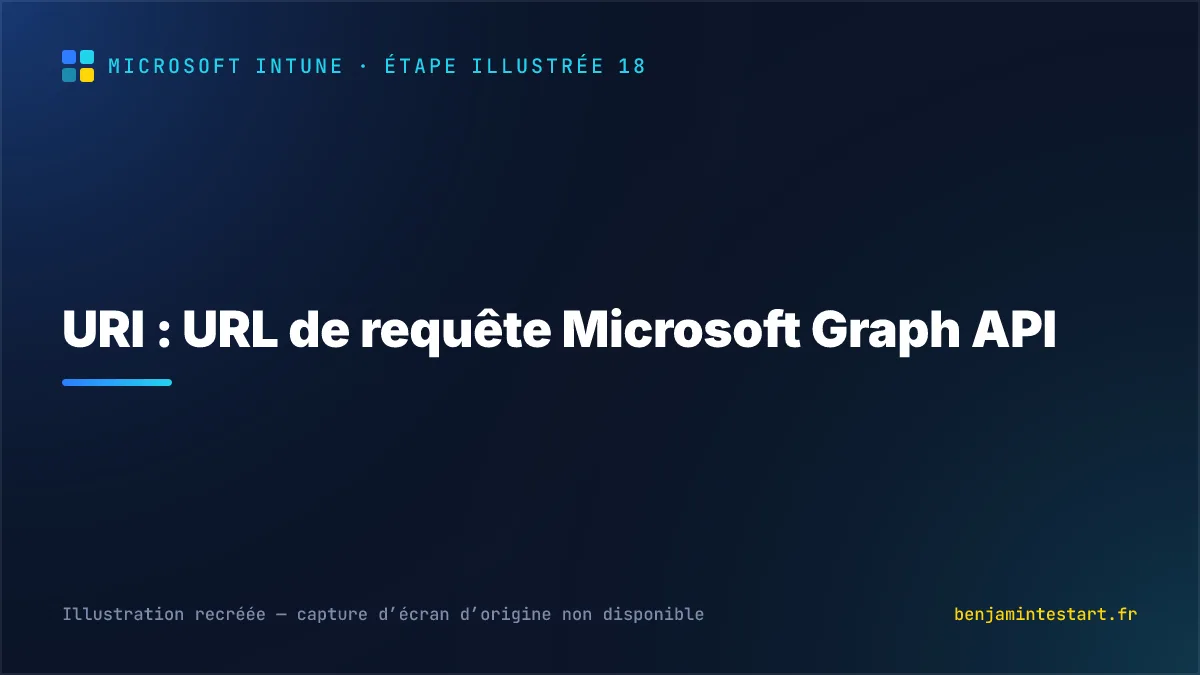 URI : URL de requête Microsoft Graph API