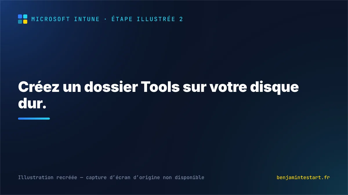 Créez un dossier Tools sur votre disque dur.