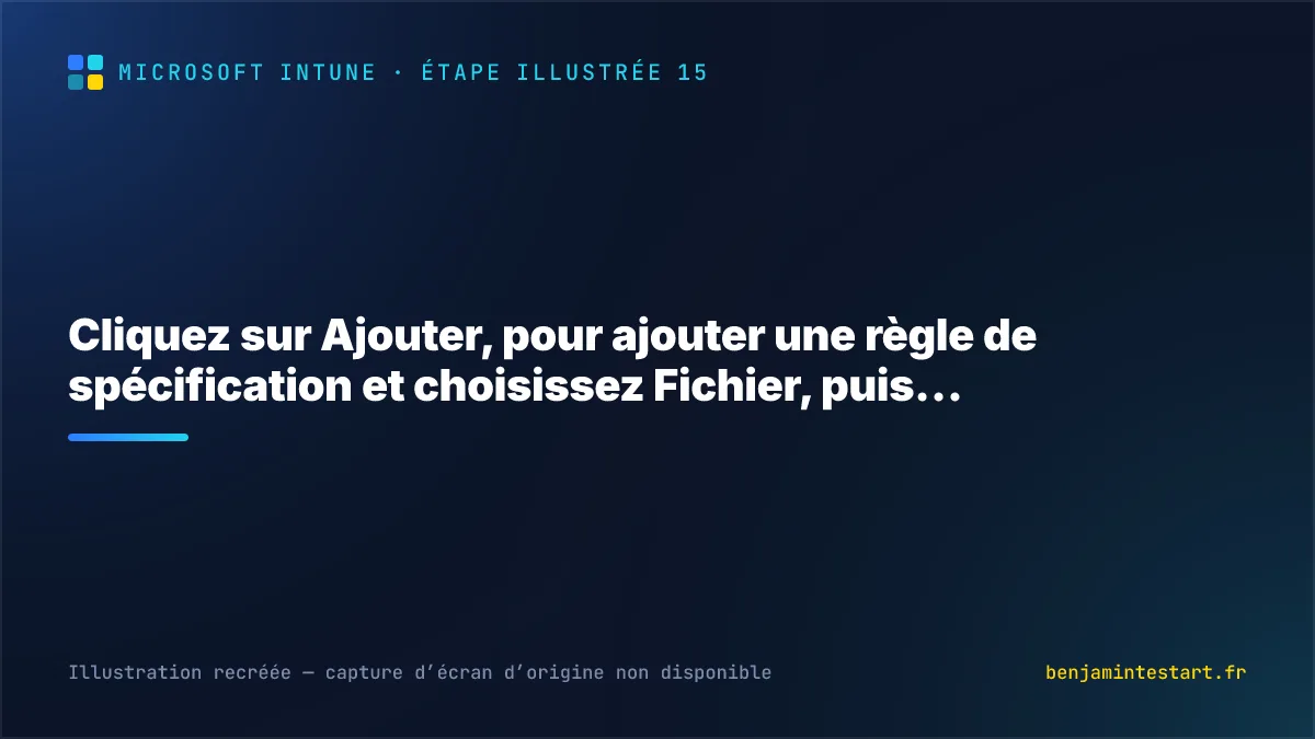 Cliquez sur Ajouter, pour ajouter une règle de spécification et choisissez Fichier, puis…