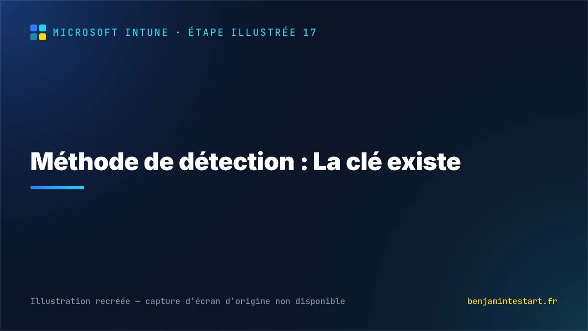 Méthode de détection : La clé existe