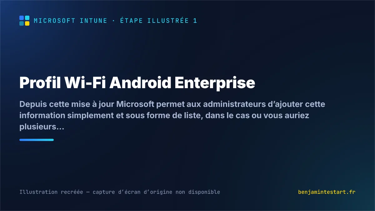 Profil Wi-Fi Android Enterprise