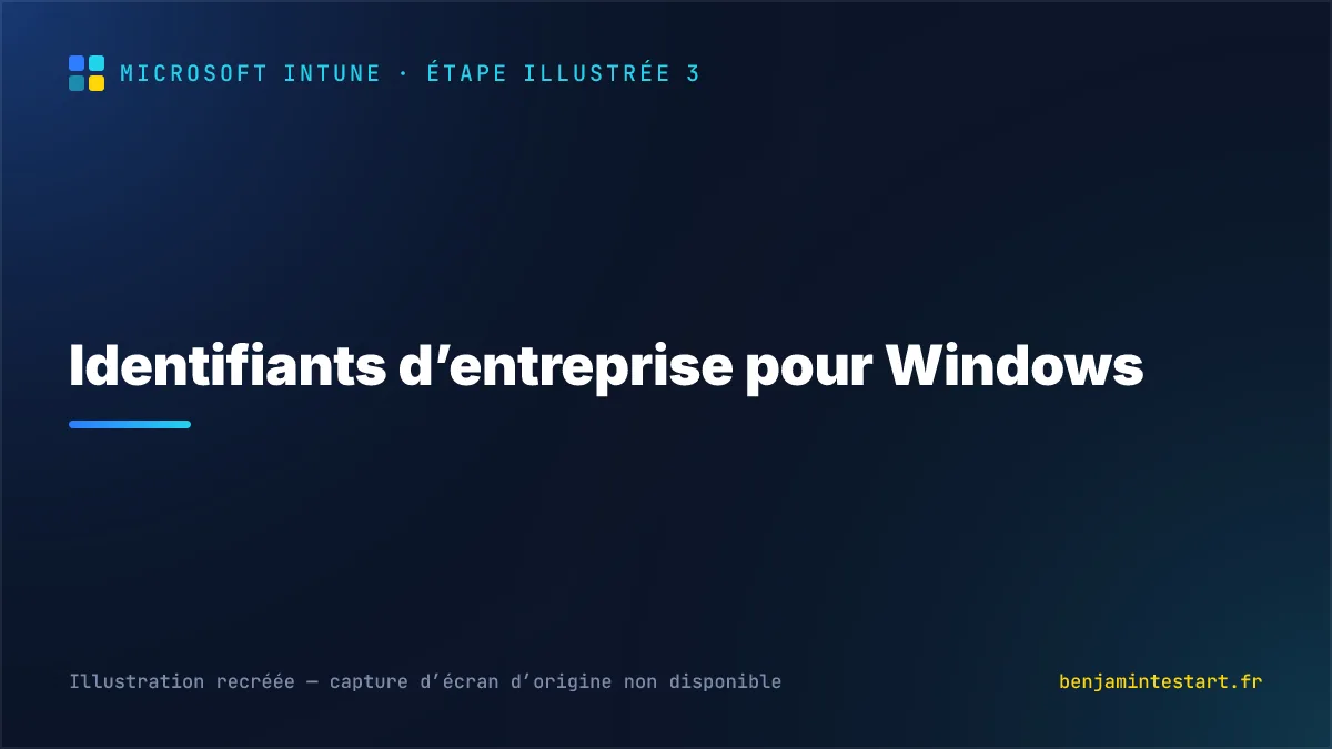 Identifiants d’entreprise pour Windows