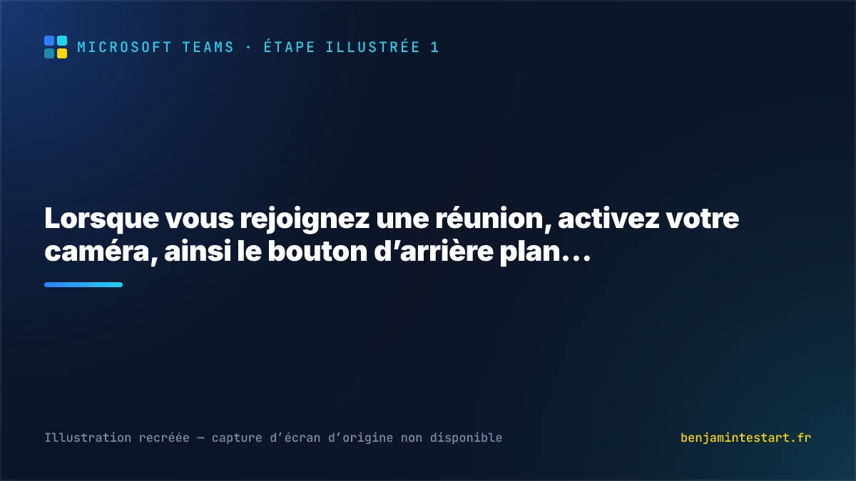 Lorsque vous rejoignez une réunion, activez votre caméra, ainsi le bouton d’arrière plan…